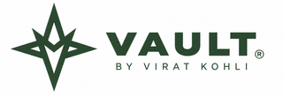 Client brand