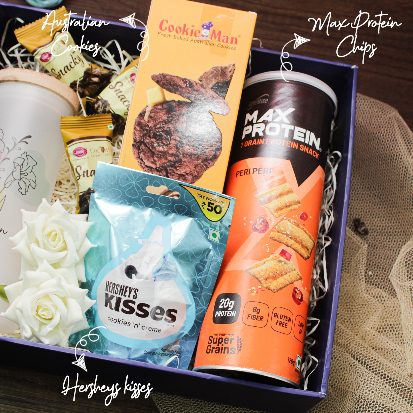 The Happiness Treasure Personalized Gifting Hamper