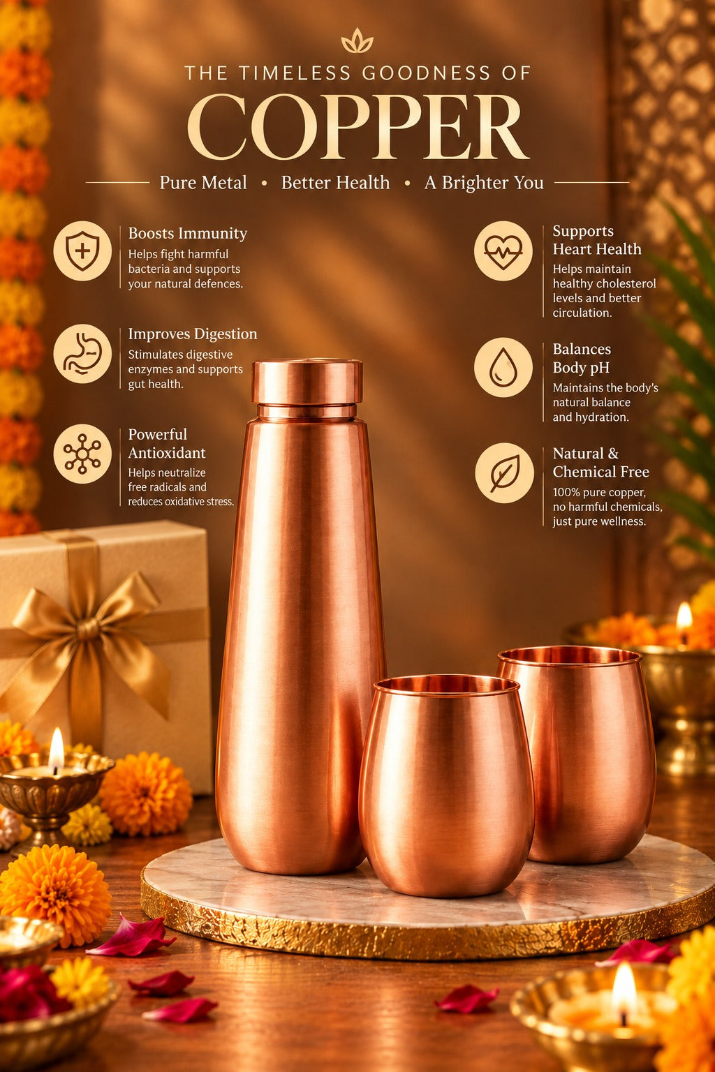 Aavran Copper Bottle 3 in 1 Diwali Gift Set | 99% Pure Copper Water Bottle 1000ml with 2 Copper Glasses 1219 Avenue