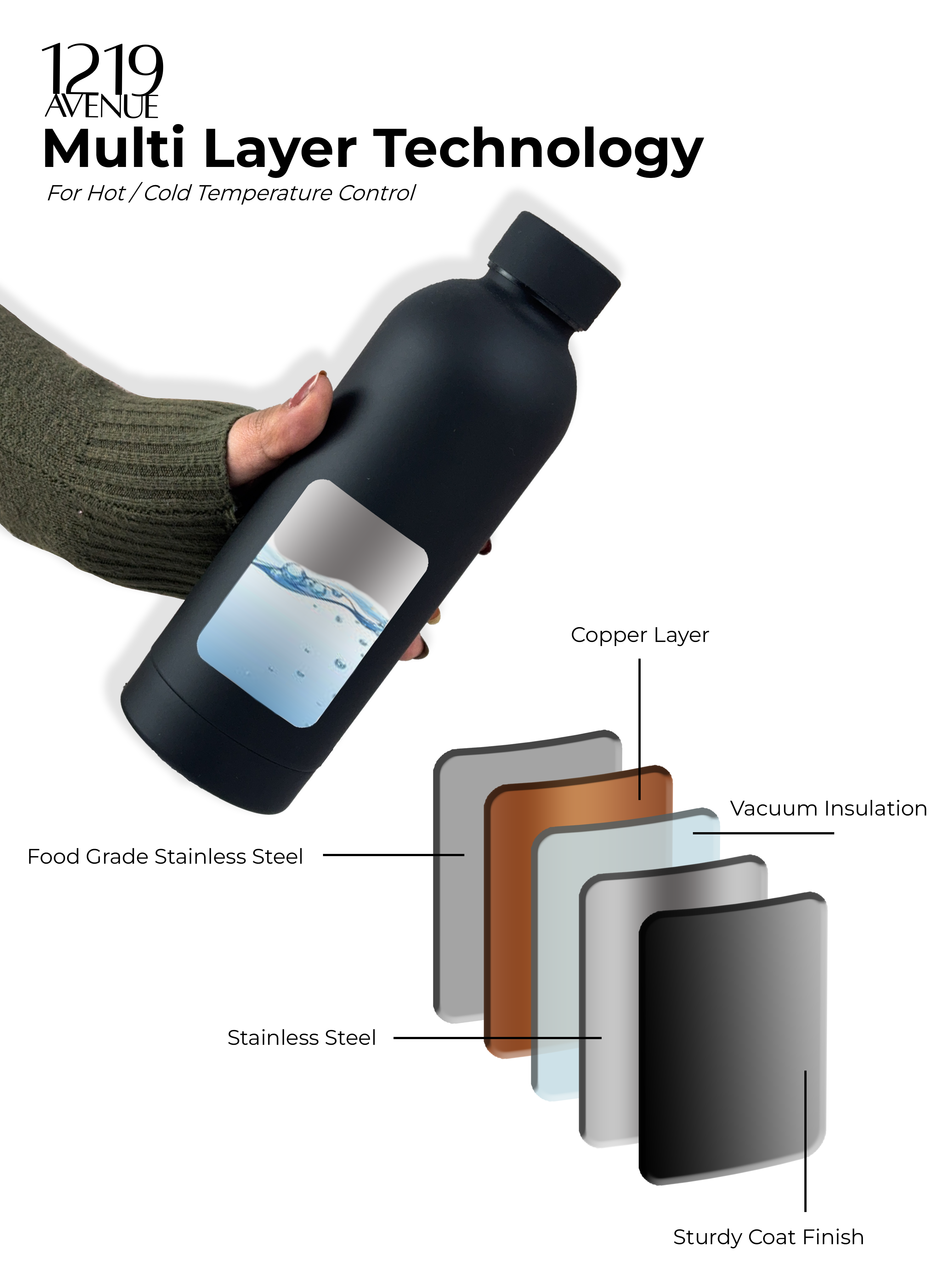 Personalized Bae-Sic Double Walled Insulated Bottles 500 ML| Name/Quote| Double Walled Insulated | 8-10hrs Hot And Cold |NO COD 1219 Avenue India