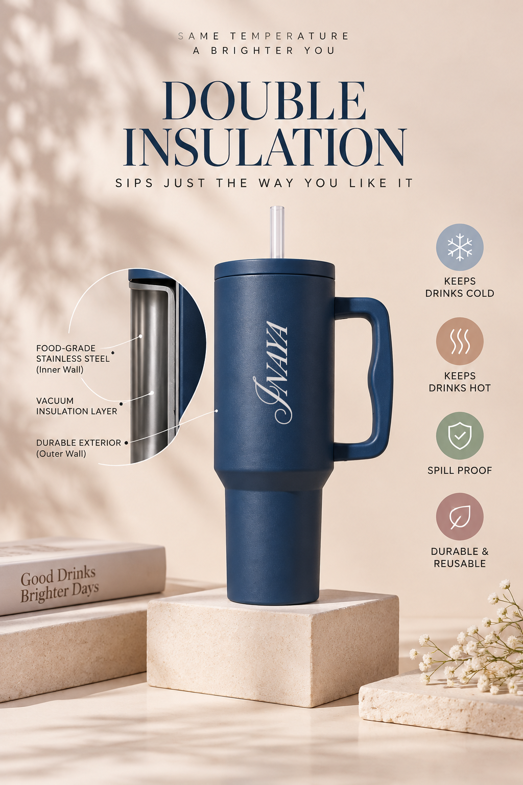 Personalized Elance WayFay Gen 3 1.2 ltr | 100% Leak-Proof | Double Walled Insulated Hot & Cold 18+ Hrs | 1200 ML| 4 Colors 1219 Avenue