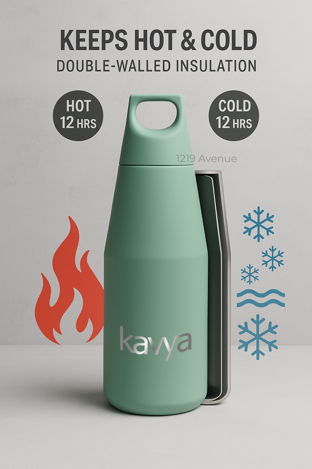 Personalized Nuvra Geo-Dash Insulated Bottles 12hrs+ Hot and Cold |Premium Gifting | 580ml and 1100ml | 1 litre capacity 1219 Avenue