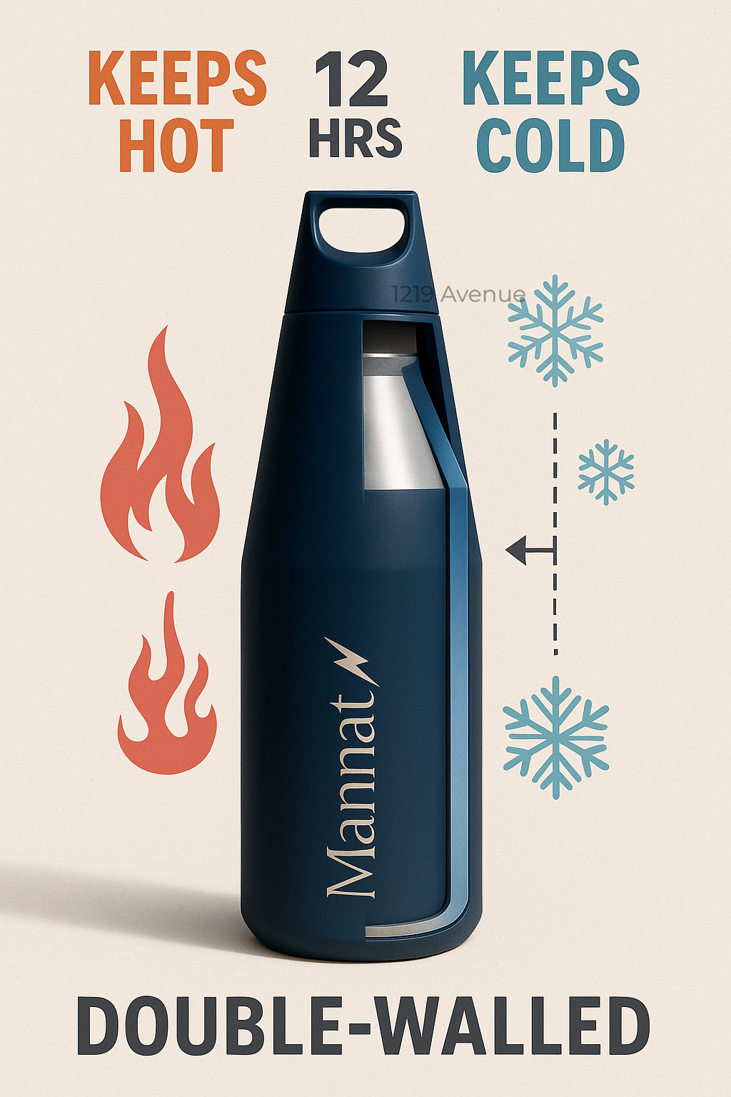 Personalized Nuvra Geo-Dash Insulated Bottles 12hrs+ Hot and Cold |Premium Gifting | 580ml and 1100ml | 1 litre capacity 1219 Avenue