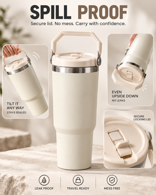 WayFay Tumbler Double Walled Insulated 12 hrs+ 1000 ML | 7 Colors| Premium Gifting | 1 Litre 1219 Avenue
